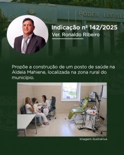 15ª Sessão Ordinária  16/09/2025: Câmara aprova indicações e projetos voltados ao desenvolvimento local