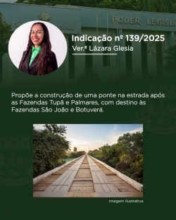15ª Sessão Ordinária  16/09/2025: Câmara aprova indicações e projetos voltados ao desenvolvimento local